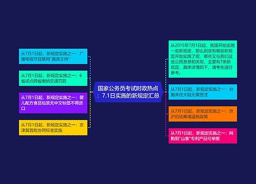 国家公务员考试时政热点：7.1日实施的新规定汇总