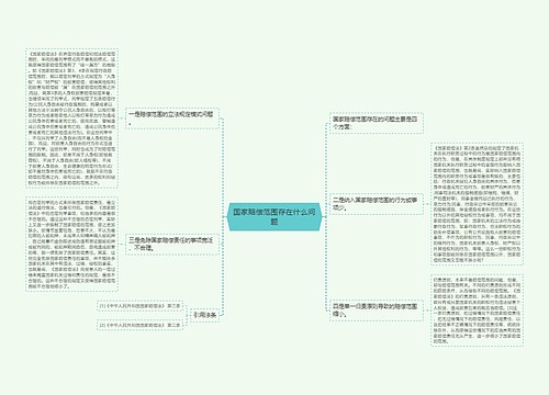 国家赔偿范围存在什么问题