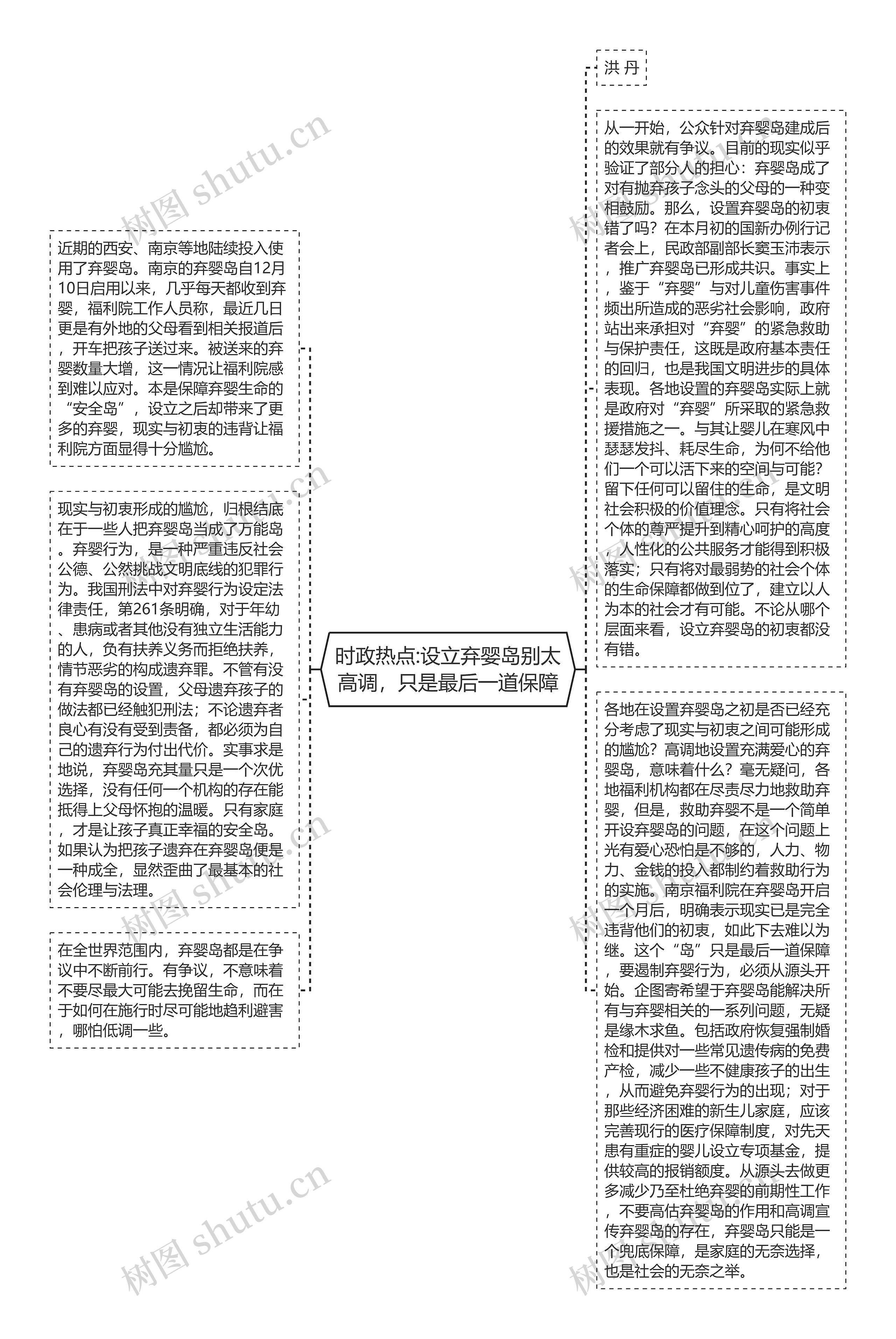 时政热点:设立弃婴岛别太高调，只是最后一道保障