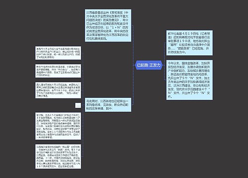 已起跑 正发力