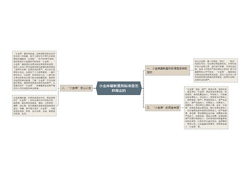 小金库最新量刑标准是怎样规定的