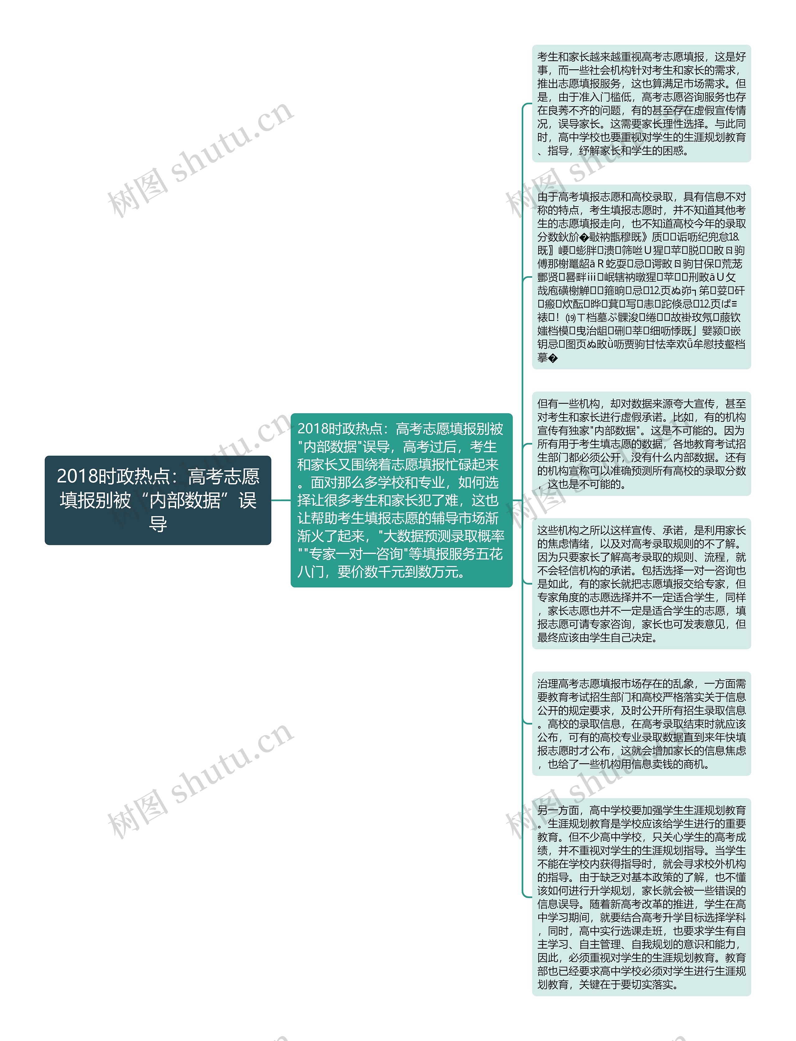 2018时政热点：高考志愿填报别被“内部数据”误导