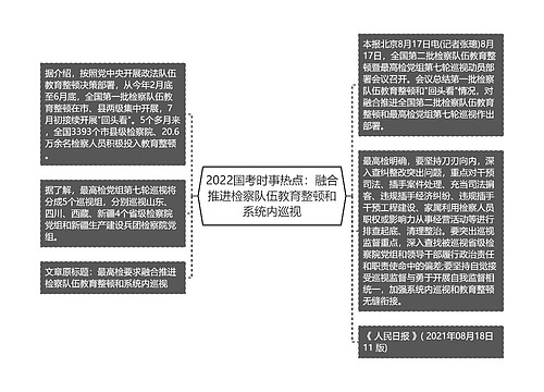 2022国考时事热点：融合推进检察队伍教育整顿和系统内巡视