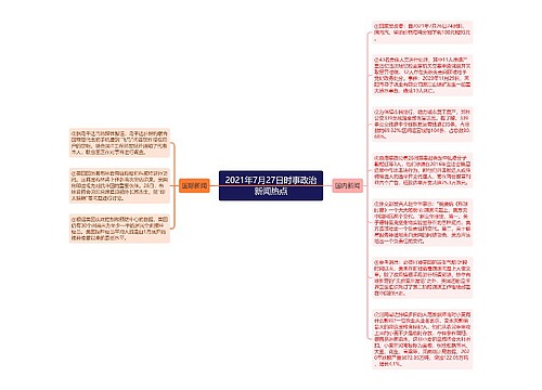 2021年7月27日时事政治新闻热点