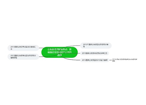 公务员考试时政热点：影响稳定非拒绝财产公开挡箭牌