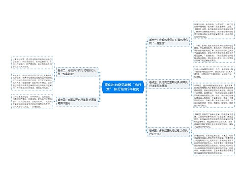 重庆出台意见破解“执行难” 执行法官5年轮岗