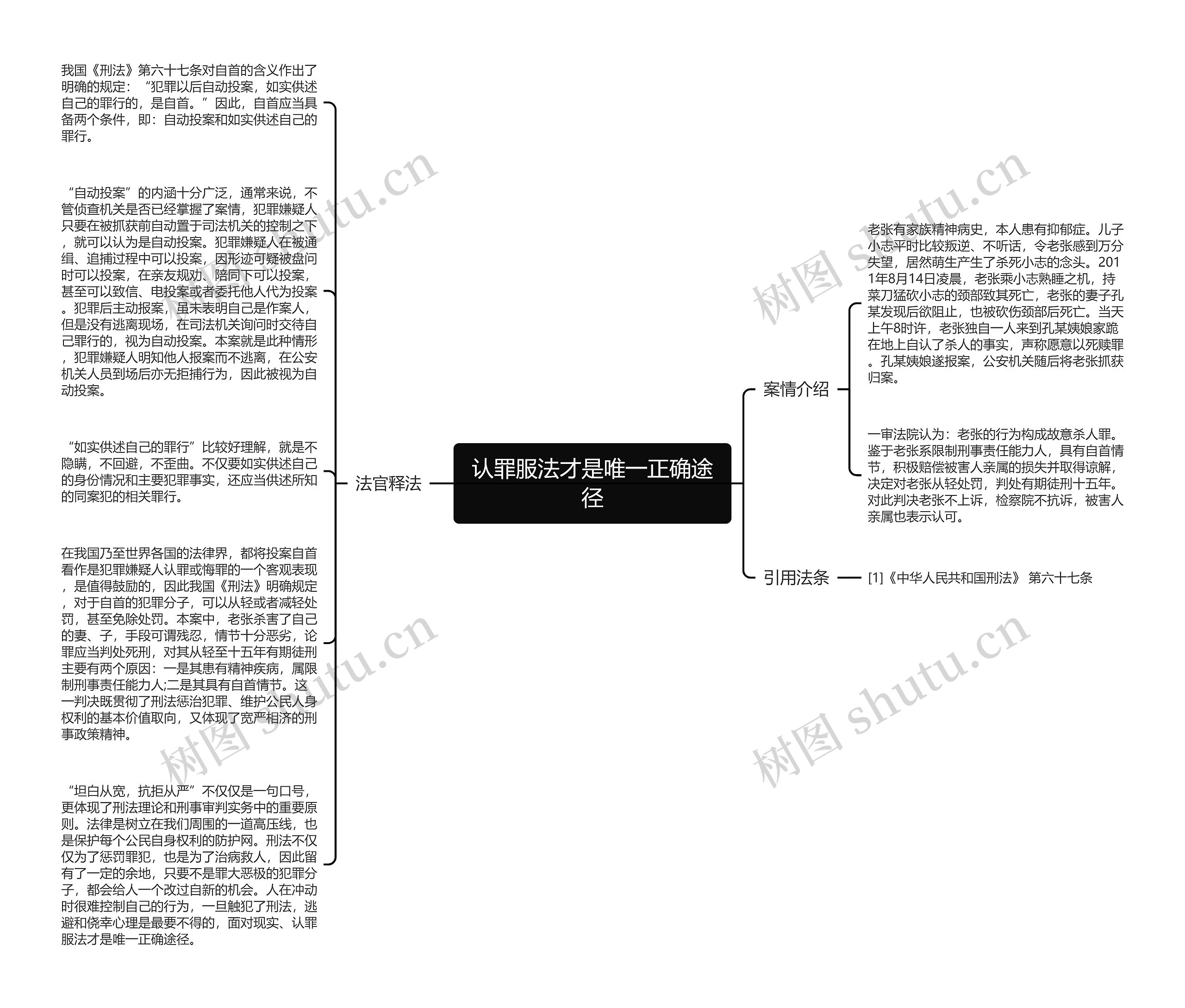 认罪服法才是唯一正确途径思维导图