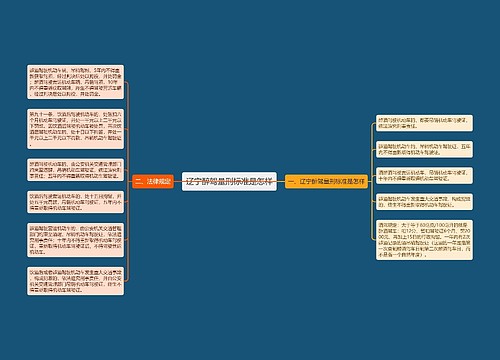 辽宁醉驾量刑标准是怎样