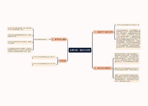 在看守所一般多久判刑