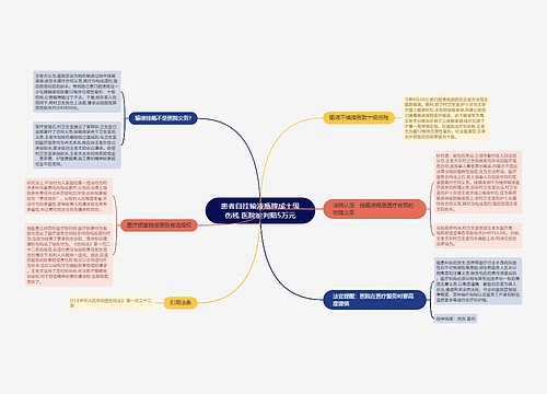 患者自挂输液瓶摔成十级伤残 医院被判赔5万元