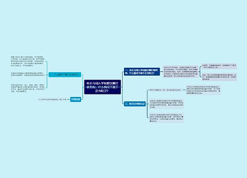 校长与闯入学校醉汉撕打被刑拘，什么情况下属于正当防卫？