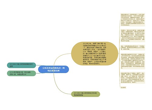 公务员考试时政热点：网络反腐需完善