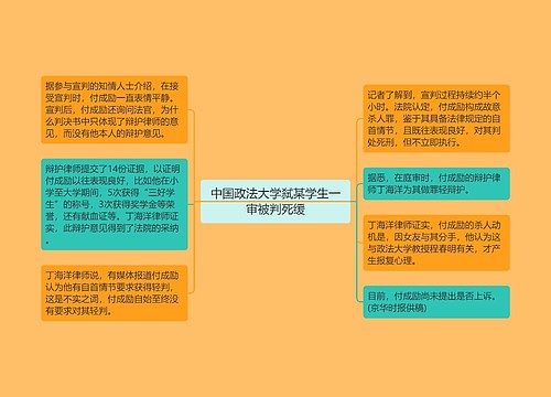 中国政法大学弑某学生一审被判死缓