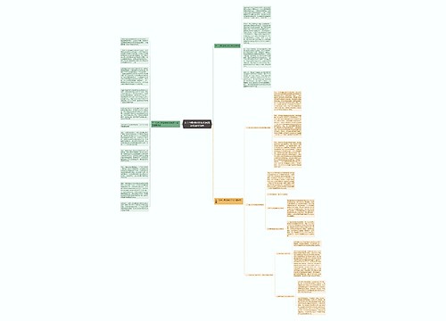 关于行政指导的现实困境及法治化探悉