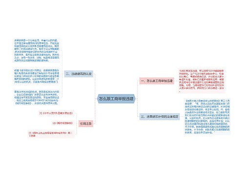 怎么跟工商举报违建