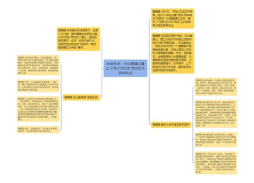 时政热点：马化腾建议建立分级诊疗制度 落实医生自由执业