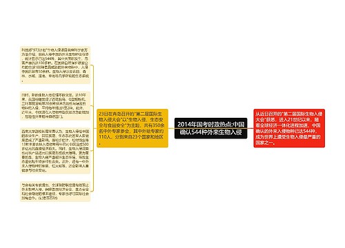 2014年国考时政热点:中国确认544种外来生物入侵