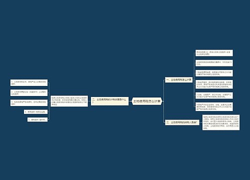 土地使用税怎么计算