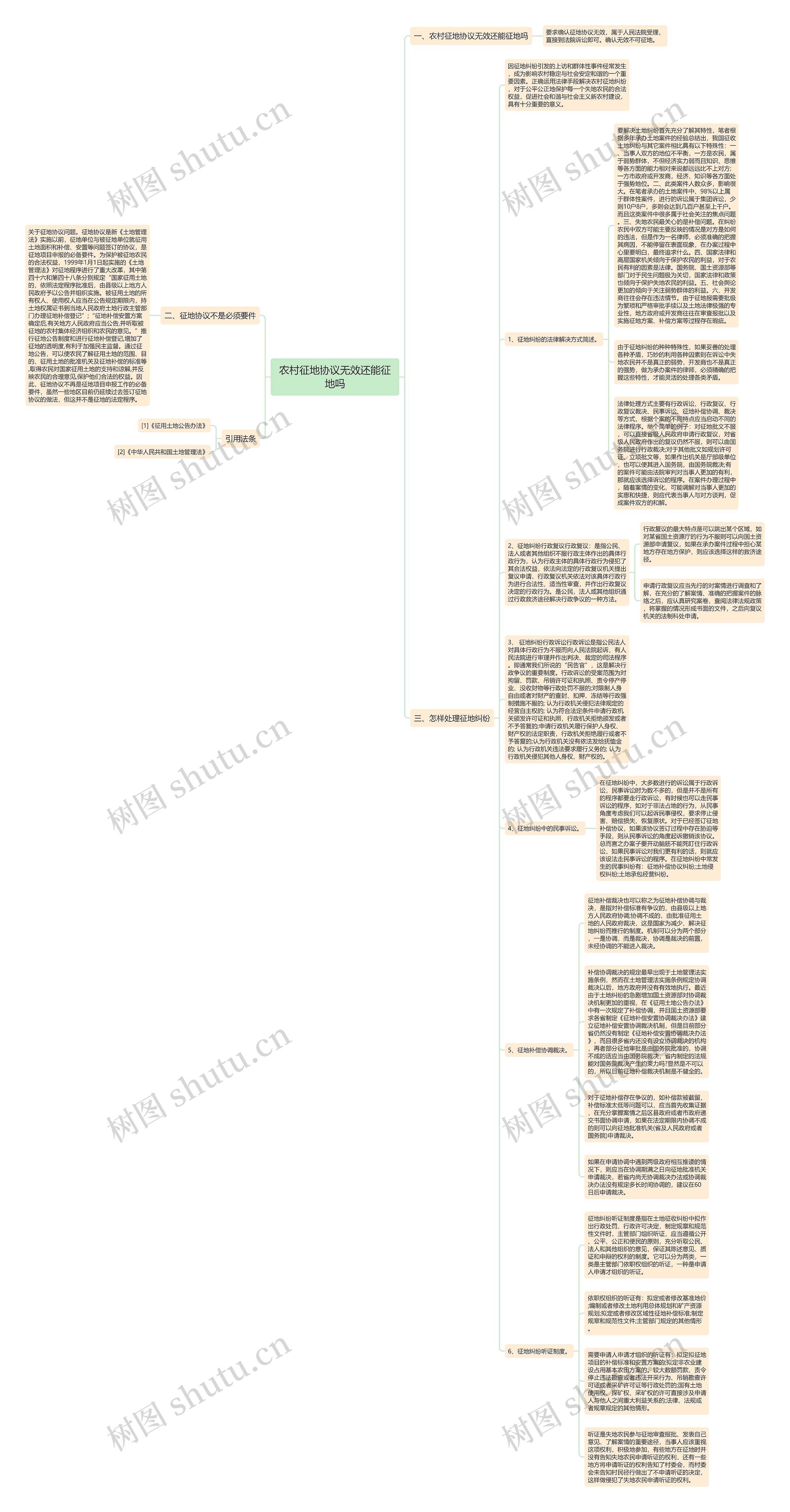 农村征地协议无效还能征地吗 农村征地协议无效还能征地吗