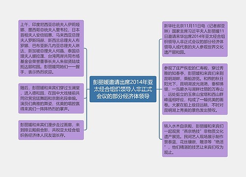 彭丽媛邀请出席2014年亚太经合组织领导人非正式会议的部分经济体领导