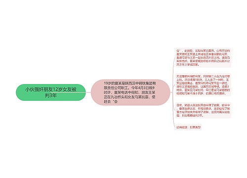 小伙强奸朋友12岁女友被判3年