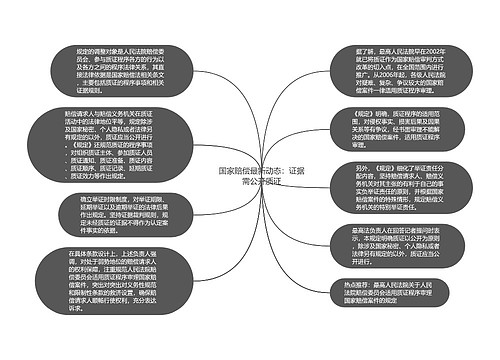 国家赔偿最新动态：证据需公开质证