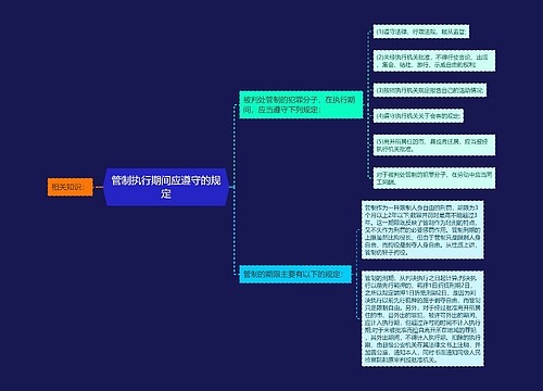 管制执行期间应遵守的规定