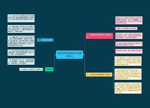 政府征地没有发布公告是否合法