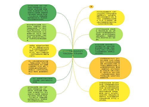 2014年国考时政热点:空气污染红色预警 可否全城放假