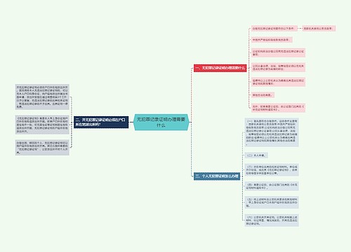 无犯罪记录证明办理需要什么