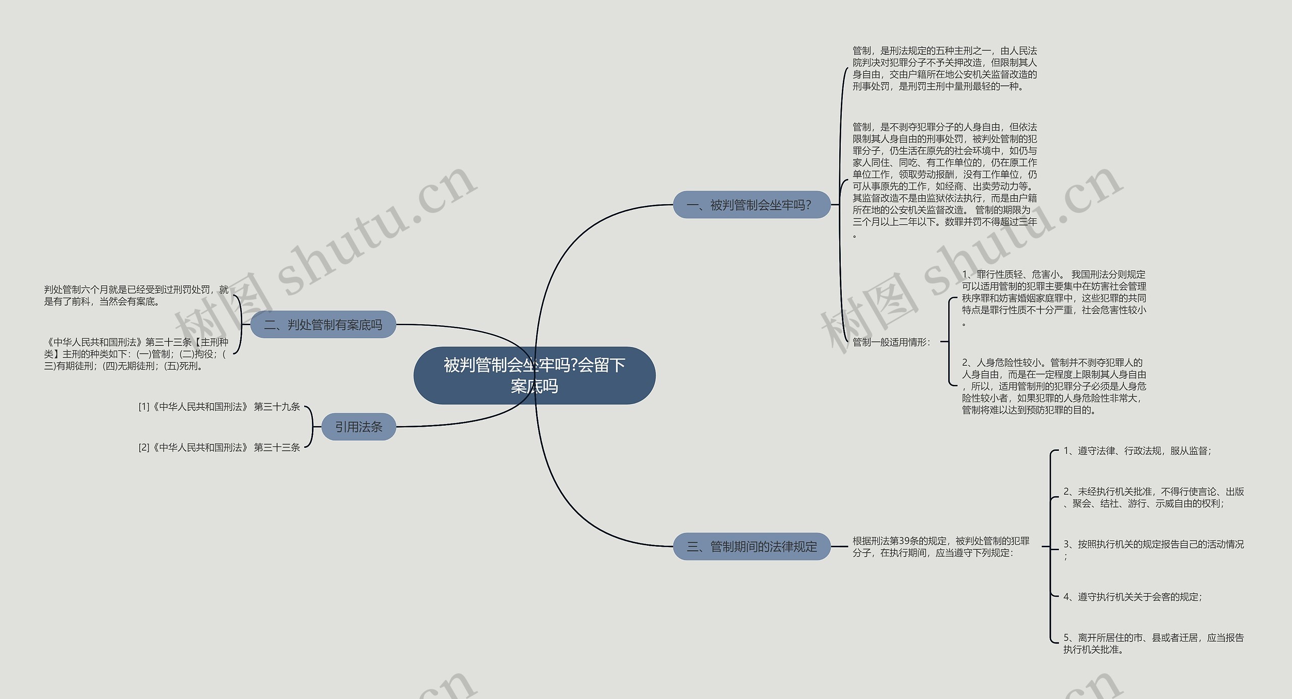 被判管制会坐牢吗?会留下案底吗 被判管制会坐牢吗?会留下案底吗
