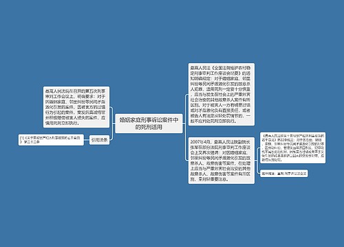 婚姻家庭刑事诉讼案件中的死刑适用