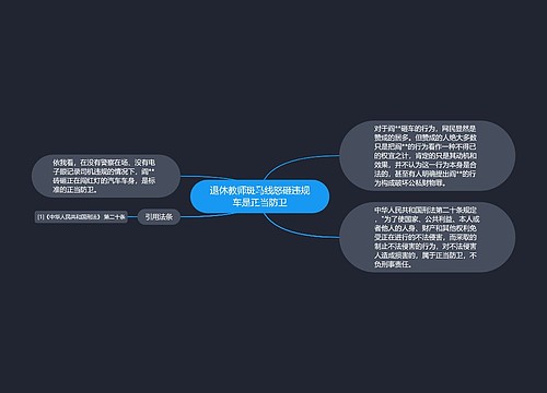 退休教师斑马线怒砸违规车是正当防卫