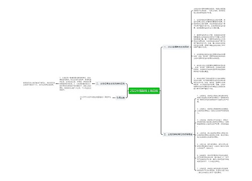 2022年强制性土地回收