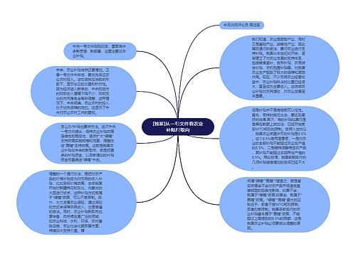 [独家]从一号文件看农业补贴新取向