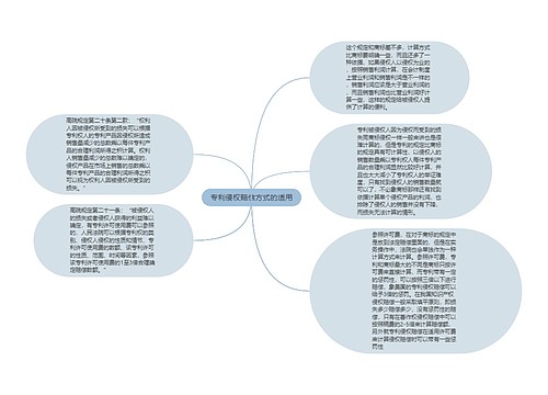 专利侵权赔偿方式的适用