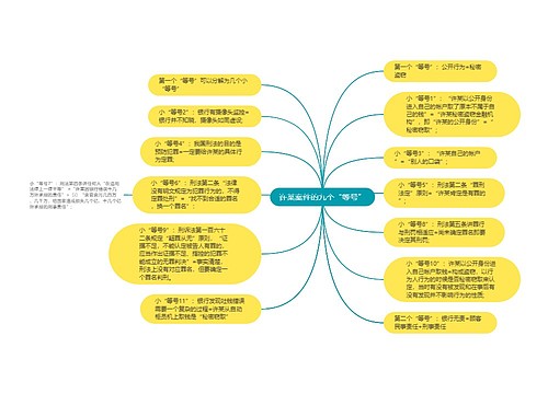 许某案件的九个“等号”