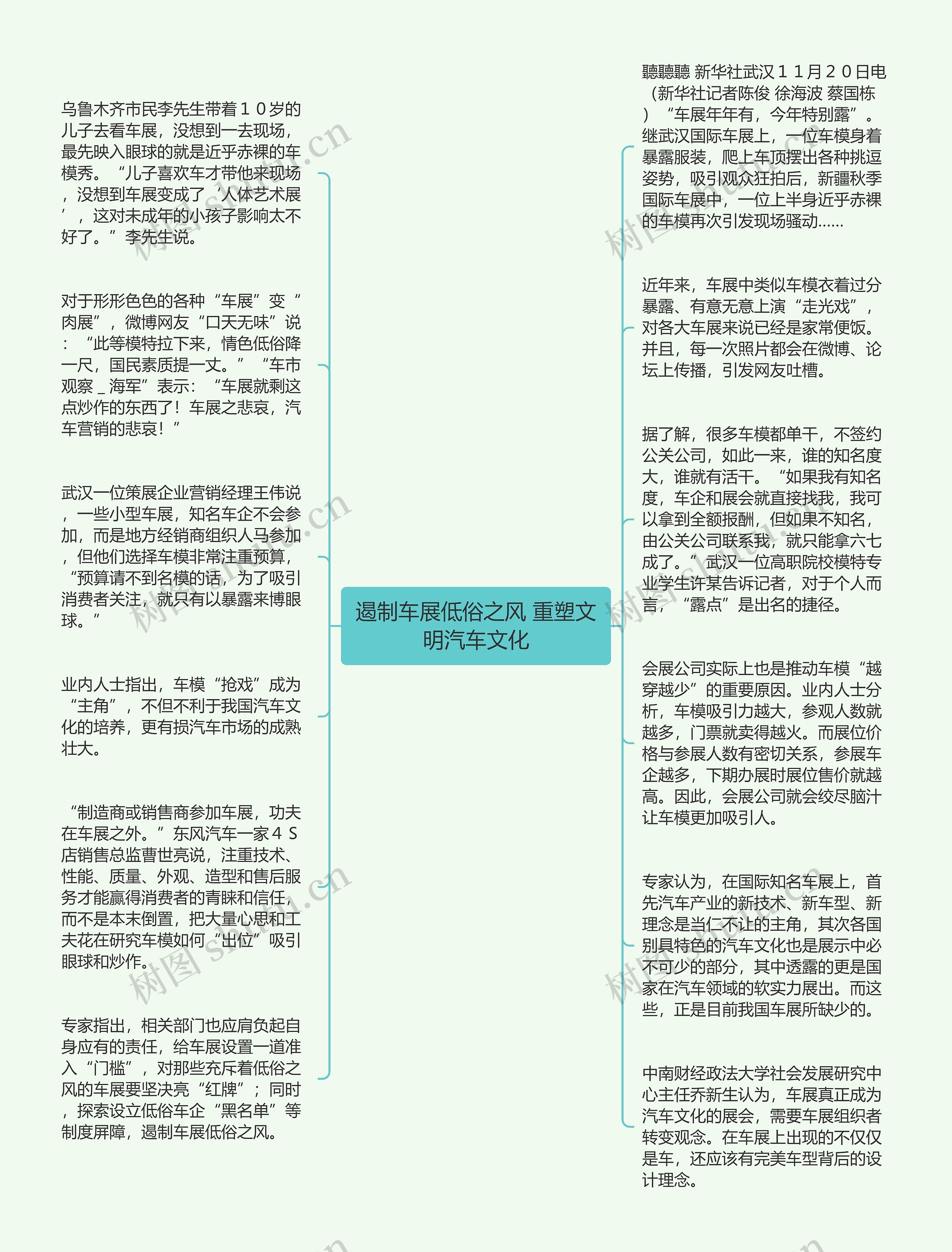 遏制车展低俗之风 重塑文明汽车文化