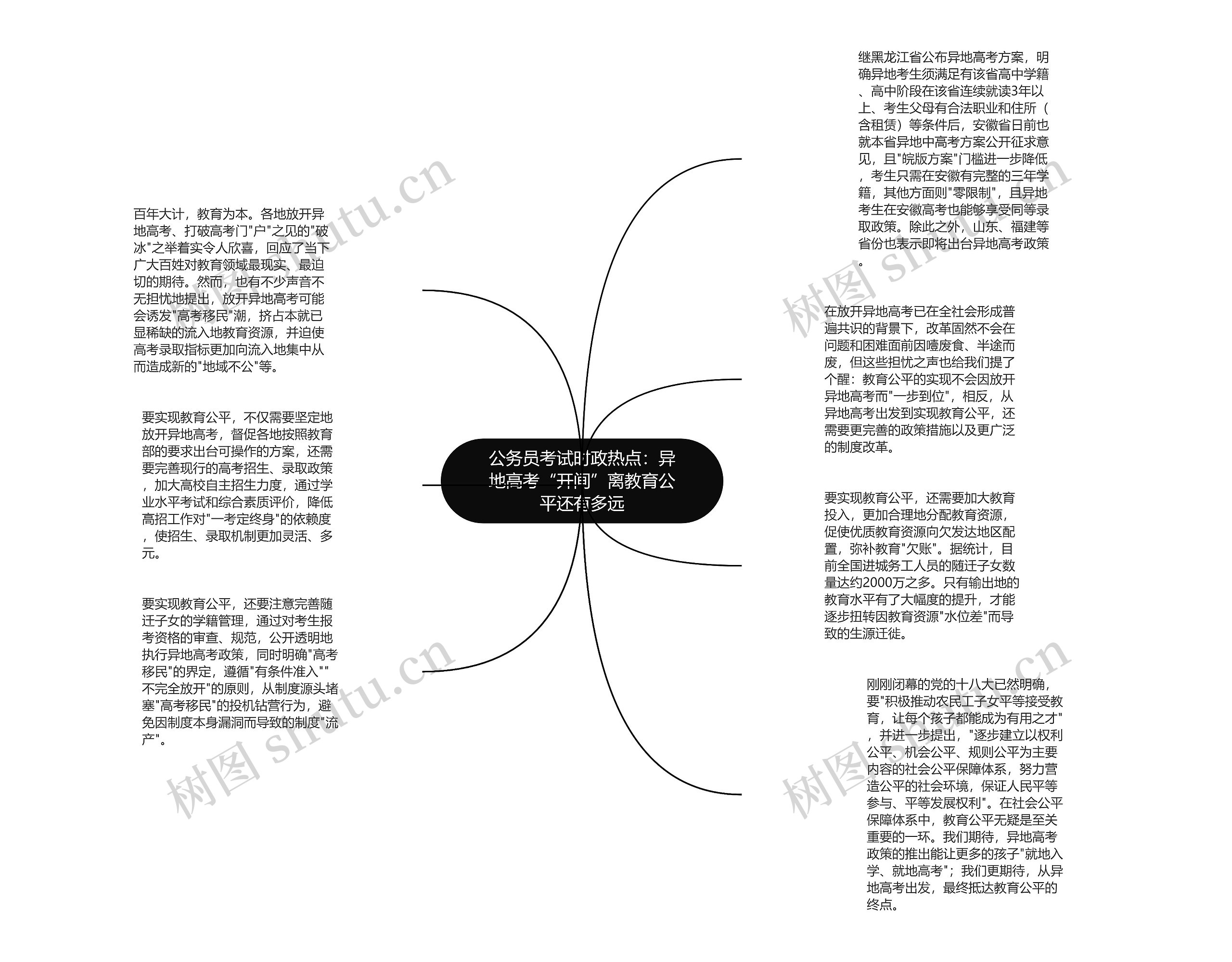 公务员考试时政热点：异地高考“开闸”离教育公平还有多远