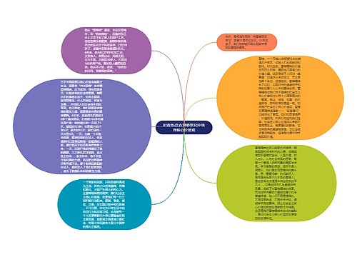 时政热点:在潜移默化中培育核心价值观