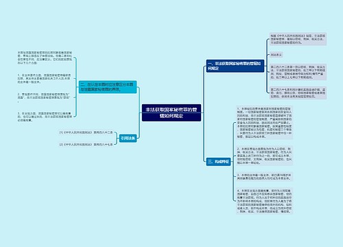 非法获取国家秘密罪的管辖如何规定