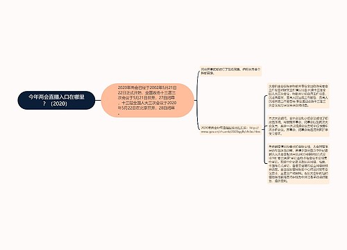 今年两会直播入口在哪里？（2020）