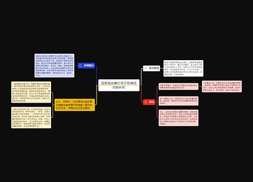 因家庭琐事打孩子致其轻伤被判刑