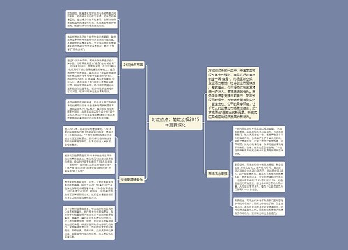 时政热点：简政放权2015年更要深化