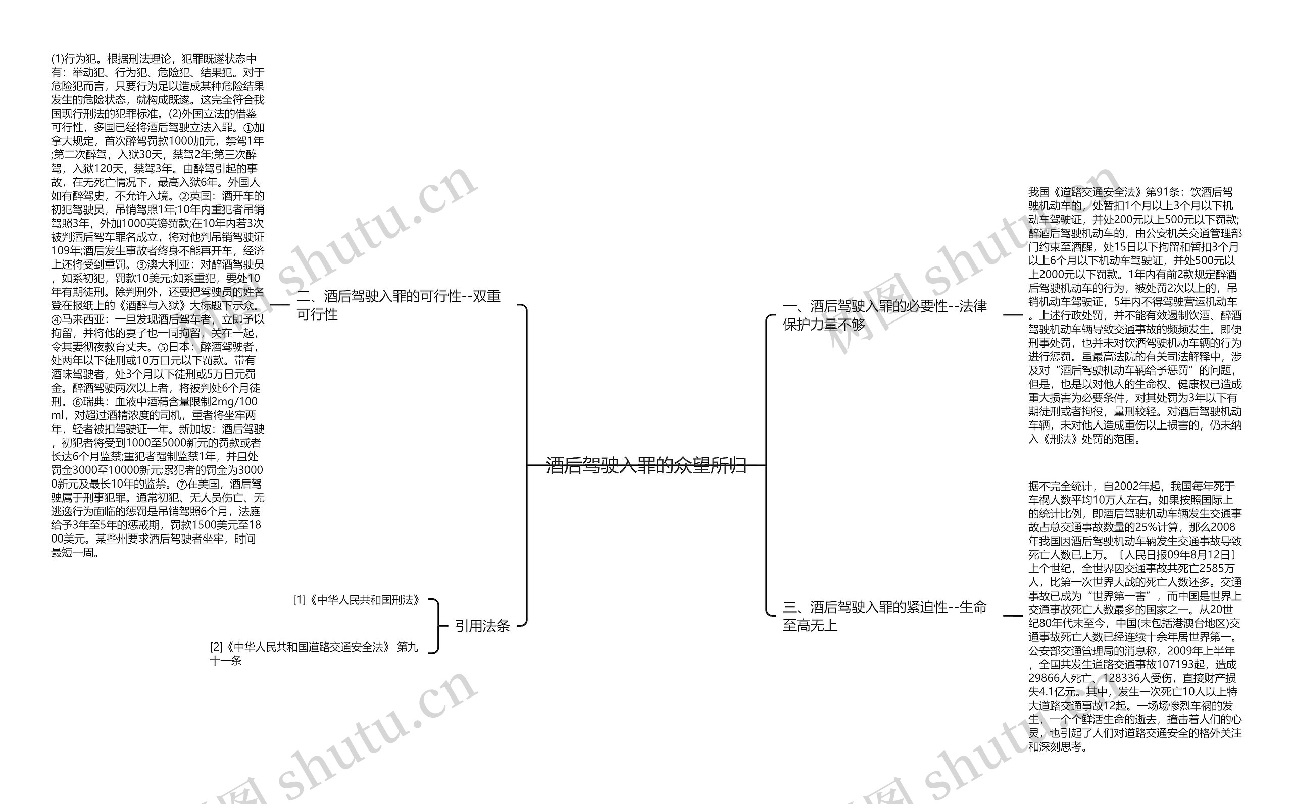 酒后驾驶入罪的众望所归 酒后驾驶入罪的众望所归