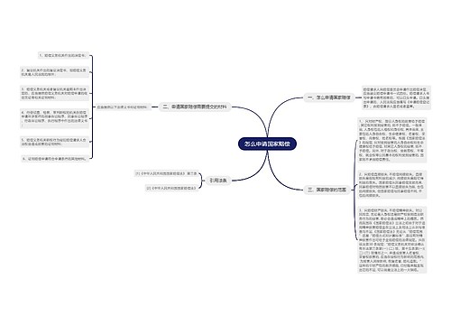 怎么申请国家赔偿