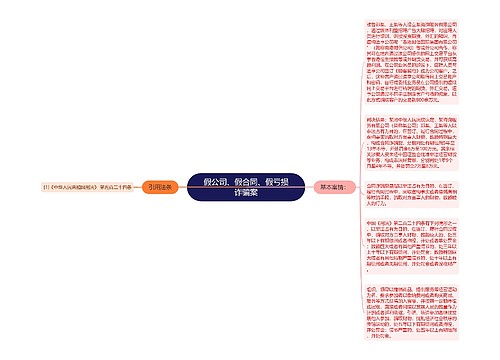 假公司、假合同、假亏损诈骗案