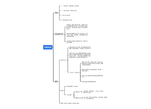 女院活动