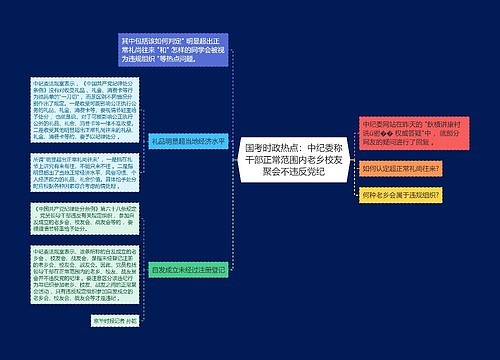 国考时政热点：中纪委称干部正常范围内老乡校友聚会不违反党纪