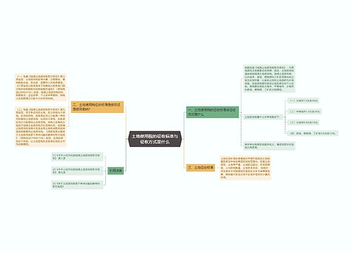 土地使用税的征收标准与征收方式是什么